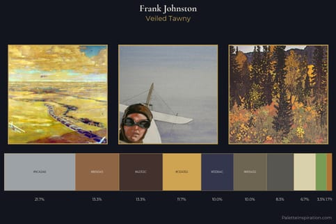 Frank Johnston Master Palette