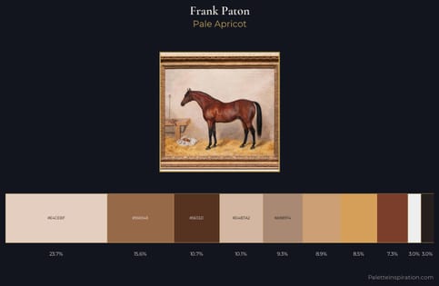 Frank Paton Palette 1