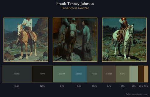 Frank Tenney Johnson Palette 4