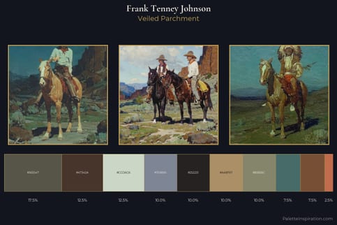 Frank Tenney Johnson Master Palette