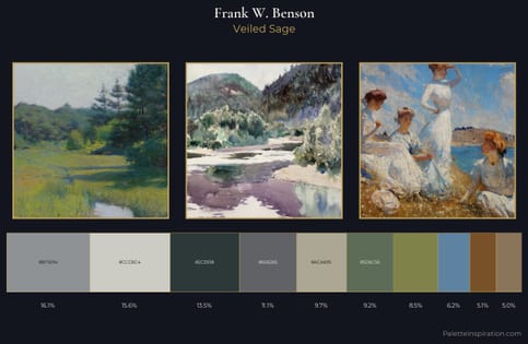 Frank W. Benson Palette 4