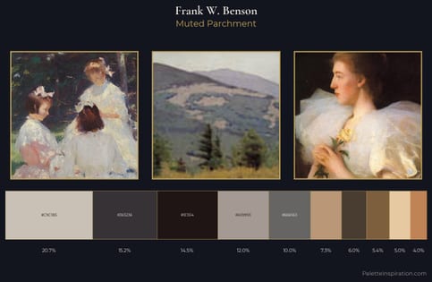 Frank W. Benson Palette 5