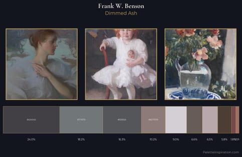 Frank W. Benson Palette 7