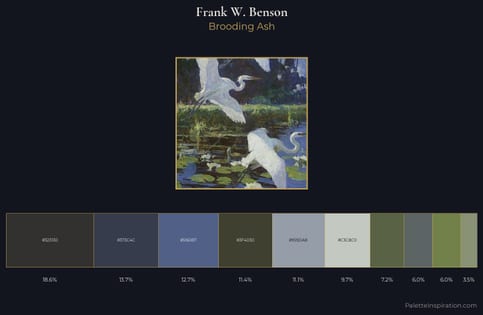 Frank W. Benson Palette 9