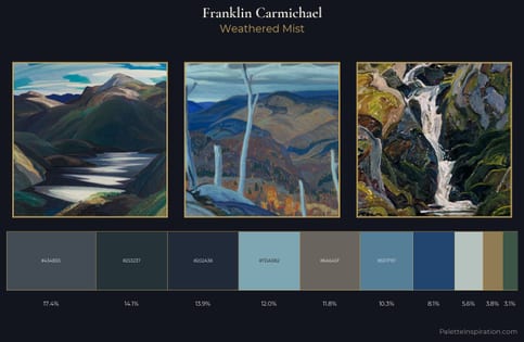 Franklin Carmichael Palette 6
