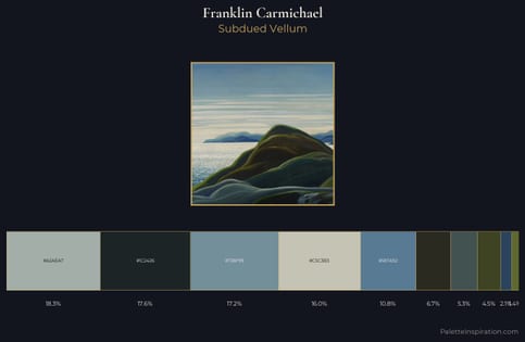 Franklin Carmichael Palette 7