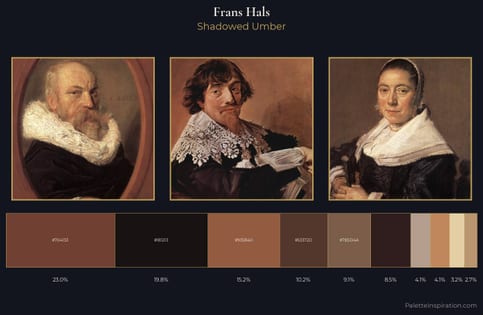 Frans Hals Palette 6 - Shadowed Umber