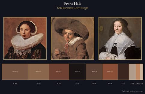 Frans Hals Palette 10 - Shadowed Gamboge
