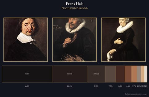 Frans Hals Palette 13 - Nocturnal Sienna