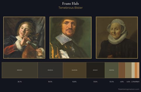 Frans Hals Palette 14 - Tenebrous Bister