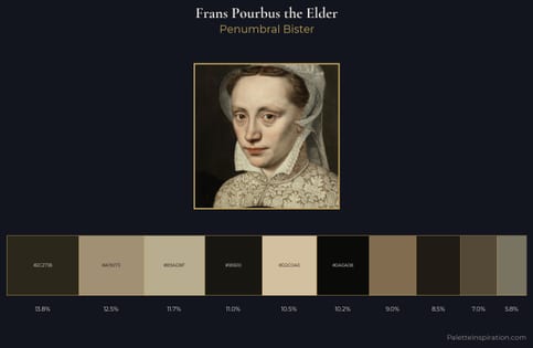 Frans Pourbus the Elder Palette 3