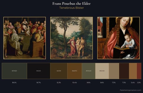 Frans Pourbus the Elder Palette 5