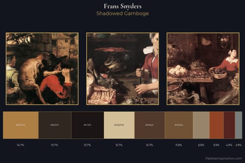 Frans Snyders Master Palette