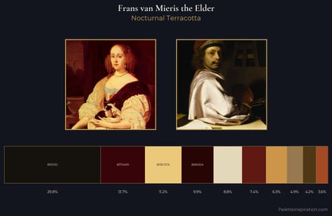 Frans van Mieris the Elder Palette 2