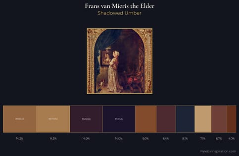 Frans van Mieris the Elder Palette 4 - Shadowed Umber