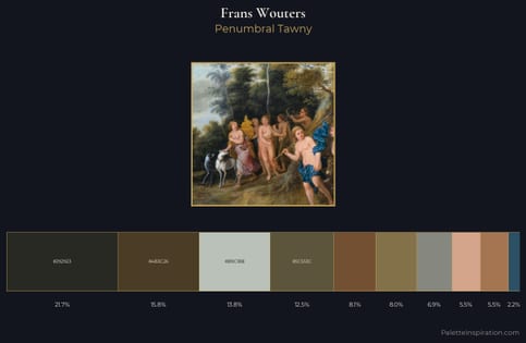 Frans Wouters Palette 1 - Penumbral Tawny