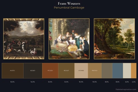 Frans Wouters Master Palette