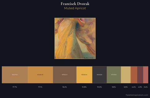 Frantisek Dvorak Palette 2