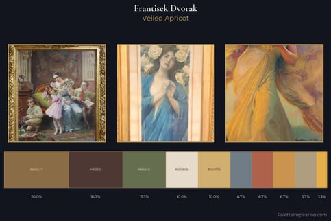 Frantisek Dvorak Master Palette