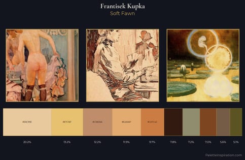 Frantisek Kupka Palette 2