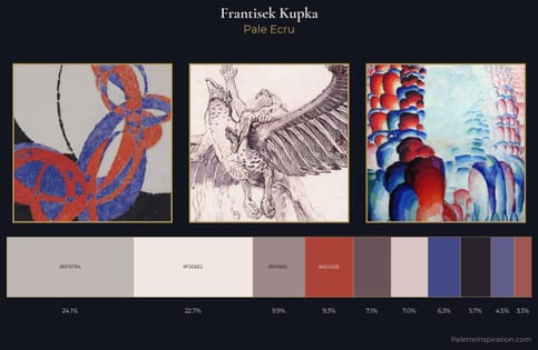 Frantisek Kupka Palette 3 - Pale Ecru