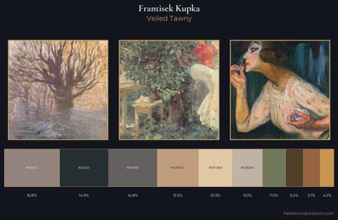 Frantisek Kupka Palette 4 - Veiled Tawny