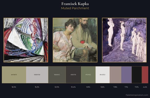 Frantisek Kupka Palette 5 - Muted Parchment