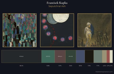 Frantisek Kupka Palette 8