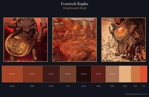 Frantisek Kupka Palette 9
