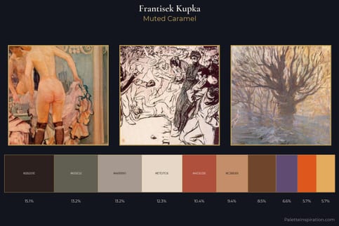 Frantisek Kupka Master Palette