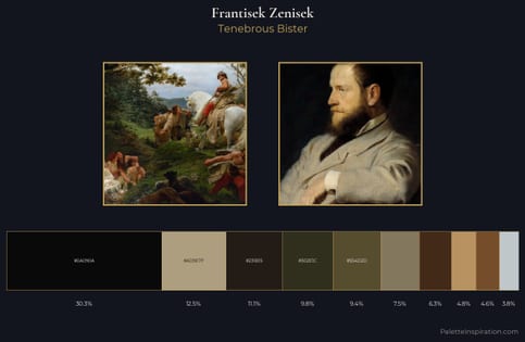 Frantisek Zenisek Palette 2 - Tenebrous Bister