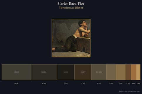 Carlos Baca-Flor Master Palette