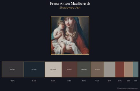 Franz Anton Maulbertsch Palette 1