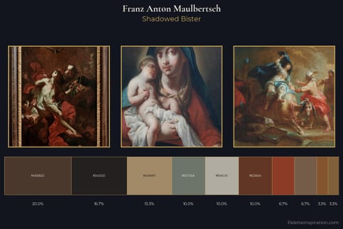Franz Anton Maulbertsch Master Palette