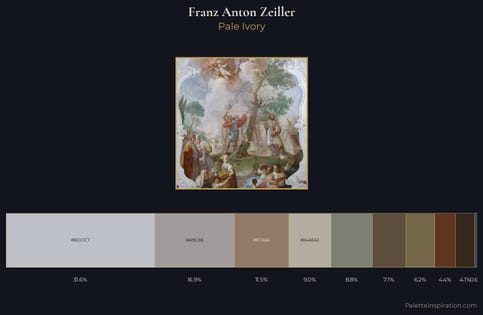 Franz Anton Zeiller Palette 2 - Pale Ivory