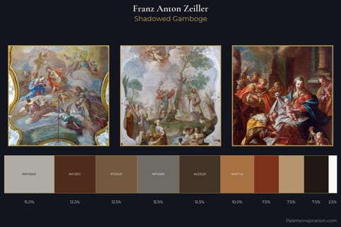 Franz Anton Zeiller Master Palette - Shadowed Gamboge