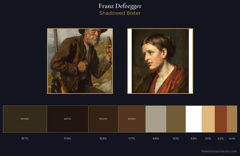 Franz Defregger Palette 3 - Shadowed Bister