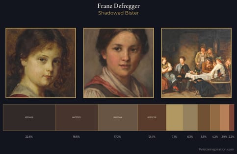 Franz Defregger Palette 4 - Shadowed Bister