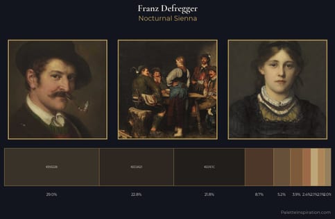 Franz Defregger Palette 5 - Nocturnal Sienna