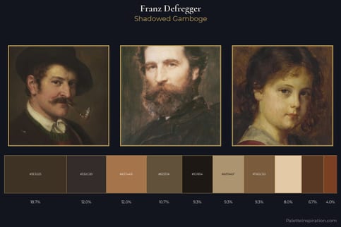 Franz Defregger Master Palette - Shadowed Gamboge