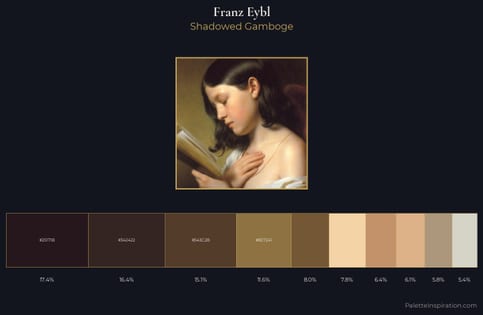 Franz Eybl Palette 1 - Shadowed Gamboge