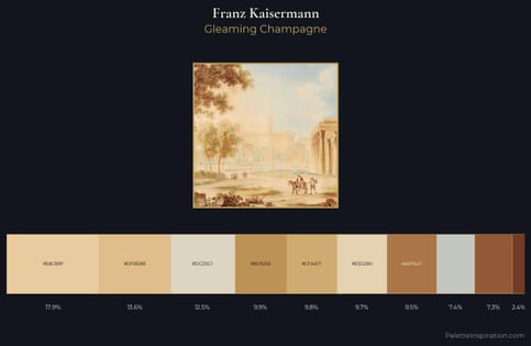 Franz Kaisermann Palette 1