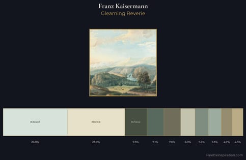 Franz Kaisermann Palette 2