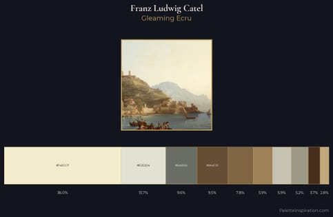 Franz Ludwig Catel Palette 2