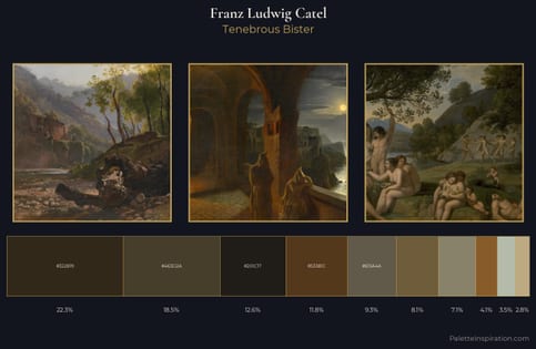 Franz Ludwig Catel Palette 8 - Tenebrous Bister