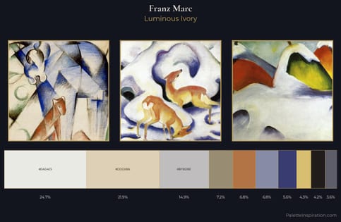 Franz Marc Palette 1
