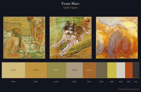 Franz Marc Palette 2