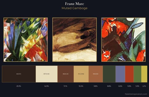 Franz Marc Palette 6 - Muted Gamboge