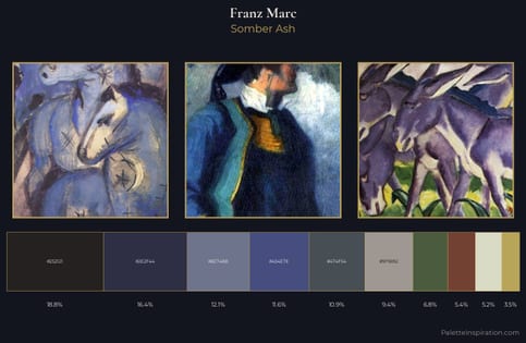 Franz Marc Palette 11