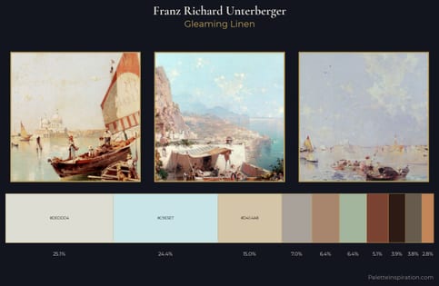 Franz Richard Unterberger Palette 1